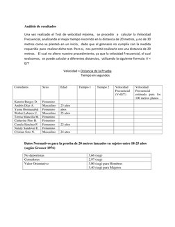 Análisis de resultados 
 
Una vez realizado el Test de velocidad máxima,  se procedió  a  calcular la Velocidad 
Frecuencia