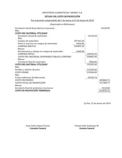 INDUSTRIAS ALIMENTICIAS “AROMA” S.A. 
ESTADO DEL COSTO DE PRODUCCIÓN 
Por el periodo comprendido del 1 de marzo al 31 de marz