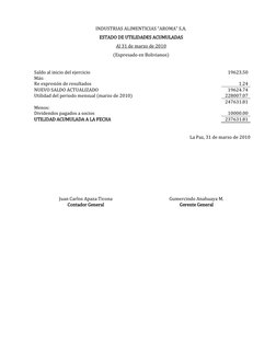 INDUSTRIAS ALIMENTICIAS “AROMA” S.A. 
ESTADO DE UTILIDADES ACUMULADAS 
Al 31 de marzo de 2010 
(Expresado en Bolivianos) 
 
S