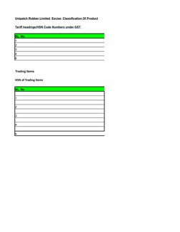 Unipatch Rubber Limited  Excise  Classification Of Product
Tariff headings/HSN Code Numbers under GST 
SL. No
1
2
3
4
6
Tradi