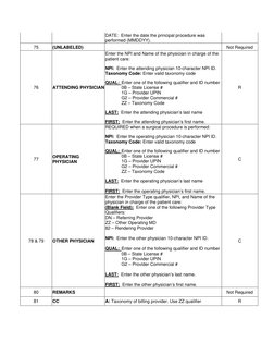 DATE:  Enter the date the principal procedure was 
performed (MMDDYY). 
75 
(UNLABELED) 
  
Not Required 
76 
ATTENDING PHYSI