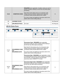 18-28 
CONDITION CODES 
REQUIRED when applicable. Condition codes are used to 
identify conditions relating to the bill that