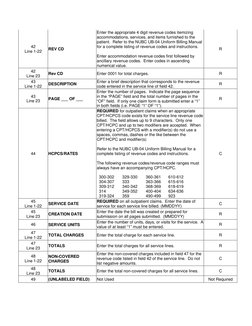 42 
Line 1-22 
REV CD  
Enter the appropriate 4 digit revenue codes itemizing 
accommodations, services, and items furnished
