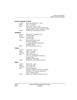 About This Document 
Support and Other Contacts 
R310.2 
Experion Ethernet Implementation Guide 
v 
3/08 
Honeywell 
People’s