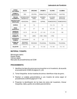 Laboratorio de Fundición 
3 
 
CARAC                
TIPO ARENA 
SILICA 
ZIRCONIO 
CROMITA 
OLIVINO 
ALUMINA 
FORMULA 
MOLECU