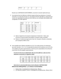 Planta 4 
4 
3 
6 
6 
 
 
Resolver por el MÉTODO DE COSTO MÍNIMO  y encontrar la solución óptima del caso. 
3. Una empresa ti