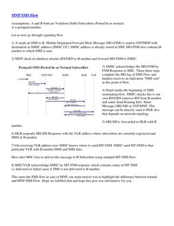 MNP SMS Flow  
Assumptions: A and B both are Vodafone Delhi Subscribers (Ported In or normal). 
A is postpaid number. 
 
Let