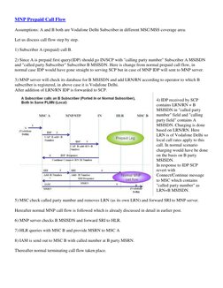 MNP Prepaid Call Flow  
Assumptions: A and B both are Vodafone Delhi Subscriber in different MSC/MSS coverage area. 
 
Let us