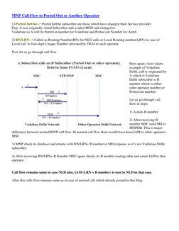 MNP Call Flow to Ported Out or Another Operator  
1) Ported In/Out--> Ported In/Out subscriber are those which have changed t
