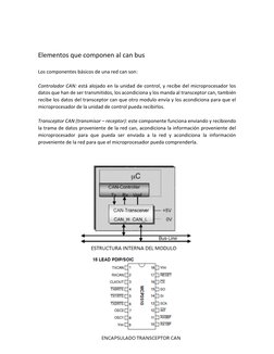 Elementos que componen al can bus  
 
Los componentes básicos de una red can son: 
 
Controlador CAN: está alojado en la