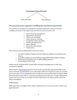 Coursework Requirement 
 
Course-by-course 
Alternate Route