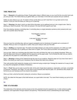 THE PROCESS
Step 1 -- Research is the gathering of ideas. People gather ideas in different ways, so you must find the one whi