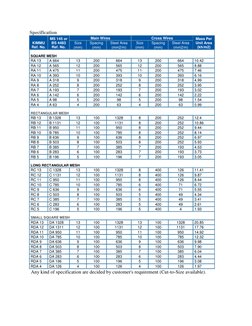 Brc Wire Mesh Chart.pdf BRC Mesh Size Specifications and Types | PDF | Nature