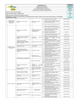 ECOPETROL S.A
ECP-DRI-F-034
RAM: M
FORMATO DE ANALISIS SEGURO - ATS
FECHA (de/mm/a)
VICEPRESIDENCIA DE TRANSPORTE
Elaboración