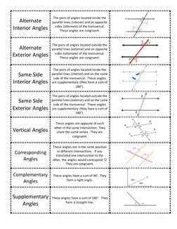 Alternate 
Interior Angles 
The pairs of angles located inside the 
parallel lines (interior) and on opposite 
sides (alterna