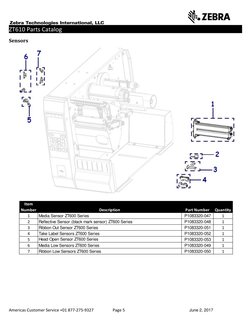 ZT610 Parts Catalog Overview | PDF | Wi Fi | Radio Frequency