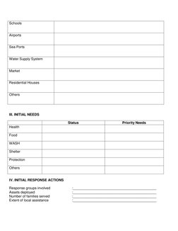 Post Rdana Form RDANA Initial Report Template | PDF | Storms | Windstorms