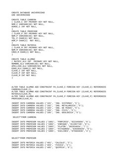 CREATE DATABASE UNIVERSIDAD
USE UNIVERSIDAD
CREATE TABLE CARRERA
( CLAVE_C INT PRIMARY KEY NOT NULL,
NOM_C VARCHAR(50) NOT NU