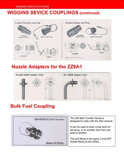Wiggins Fast Fuel and Service Systems | PDF | Mechanical Engineering ...
