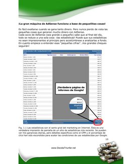 10
¡La gran máquina de AdSense funciona a base de pequeñitas cosas! 
 
Es fácil exaltarse cuando se gana tanto dinero. Pero