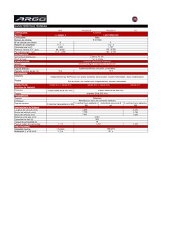 CARACTERÍSTICAS TÉCNICAS
DRIVE
 PRECISION MT
 PRECISION AT
HGT
CARROCERIA
MOTOR
1.3 FIREFLY
Combustible
Número de cilindros
N