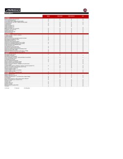 EQUIPAMIENTO
DRIVE
PRECISION
PRECISION AT
HGT
EXTERIOR
Espejos exteriores color carrocería
S
S
S
S
Faros antiniebla delantero