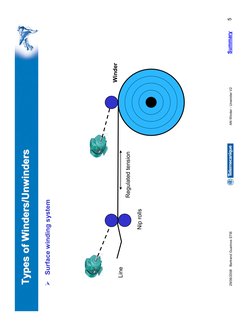 Winders Reticulation System Winder/Unwinder Systems Overview | PDF | Torque | Inertia