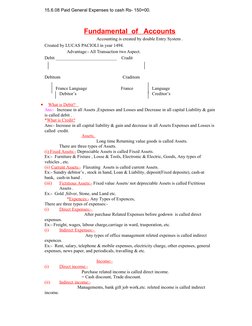 15.6.08 Paid General Expenses to cash Rs- 150=00.   
Fundamental  of   Accounts
Accounting is created by double Entry System