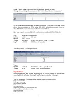 IEC 61850 Communication With GE Devices Rev1 - 01 | PDF | Bit | Integer ...