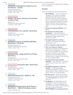 10/3/2017
[REQUEST] WICKED the musical full orchestra score : MusicalTheatreScores
https://www.reddit.com/r/MusicalTheatreSco