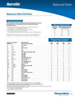 Canadian Electrical Code Box Fill Guide | PDF | Electrical Conductor ...