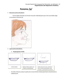 Escuela Especial de Lenguaje San Fernando, Los Volcanes.
Organización del Repertorio Fonético
6
Fonema /p/
1. Reconocer punto