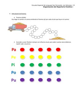 Escuela Especial de Lenguaje San Fernando, Los Volcanes.
Organización del Repertorio Fonético
8
4. Articulación de fonema: 
