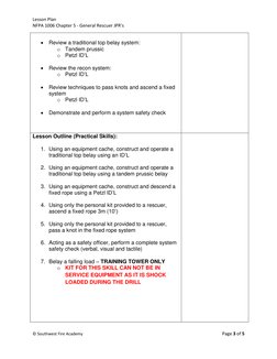 Lesson Plan 
NFPA 1006 Chapter 5 - General Rescuer JPR’s 
© Southwest Fire Academy 
 
Page 3 of 5 
 
 
 
 Review a tradition
