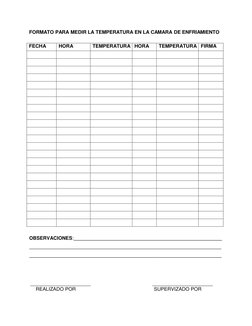 FORMATO PARA MEDIR LA TEMPERATURA EN LA CAMARA DE ENFRIAMIENTO 
 
 
 
FECHA 
HORA 
TEMPERATURA HORA 
TEMPERATURA FIRMA