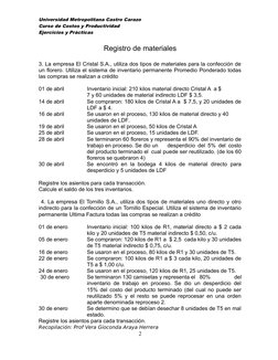 Universidad Metropolitana Castro Carazo
Curso de Costos y Productividad
Ejercicios y Prácticas
Registro de materiales
3. La e