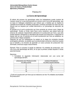 Universidad Metropolitana Castro Carazo
Curso de Costos y Productividad
Ejercicios y Prácticas
Práctica # 2
La Curva del Apre