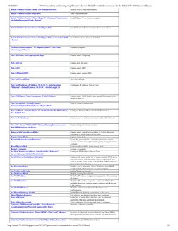 PowerShell Commands for MCSA 70-410 | PDF | Hyper V | Microsoft ...
