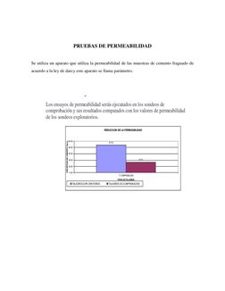 PRUEBAS DE PERMEABILIDAD 
 
Se utiliza un aparato que utiliza la permeabilidad de las muestras de cemento fraguado de 
ac