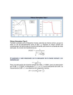 Filtros Chevyshev Tipo I 
 
 
 
 
Filtros Chevyshev Tipo II 
También conocido como Chebyshev inversa, este tipo es