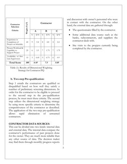 5
Contractor 
A 
B 
C 
Contractor 
Selection 
Criteria 
Weight (%) X 
Y 
X*Y 
Y 
X*Y 
Y
X*Y 
Experience in 
Completion of 
P