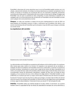 (https://commons.wikimedia.org/wiki/File:Protonmail_system_architecture_2014.png)ProtonMail a direcciones de correo electrón