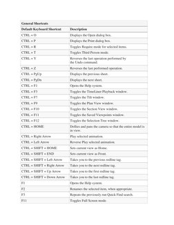 Navisworks Keyboard Shortcuts Guide | PDF | Keyboard Shortcut | Control Key