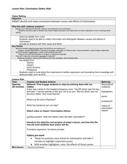 Swbat Lesson Plan Colonization Gallery Walk Lesson Plan | PDF | Lesson Plan | Semiotics