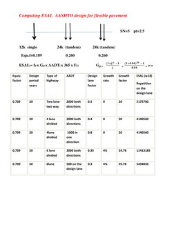 Esal Example ESAL Calculation for Pavement Design | PDF | Lane | Industries