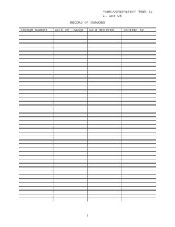 COMNAVSURFORINST 3540.3A 
 
11 Apr 08 
 
i
RECORD OF CHANGES 
 
Change Number 
Date of Change 
Date Entered 
Entered by