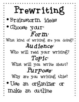 Prewriting 
• Brainstorm ideas 
• Choose your: 
Form:  
What kind of writing are you doing? 
Audience:  
Who will read your w