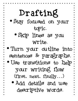 Drafting 
• Stay focused on your 
topic. 
• Skip lines as you 
write. 
• Turn your outline into 
sentences & paragraphs. 
•
