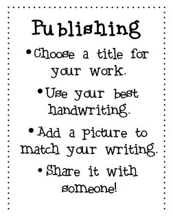 Publishing 
• Choose a title for 
your work. 
• Use your best 
handwriting. 
• Add a picture to 
match your writing. 
• Sha