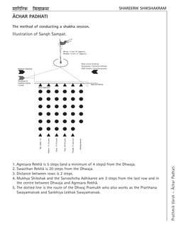 RSS Shakha Achar Padhati Guide | PDF | Sports | Leisure